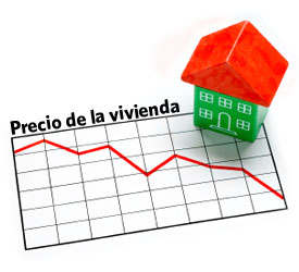 Precio de la vivienda