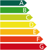 Certificación Energética GRATUITA